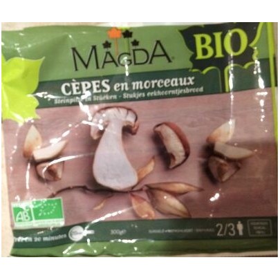 CEPES AQUIBIO